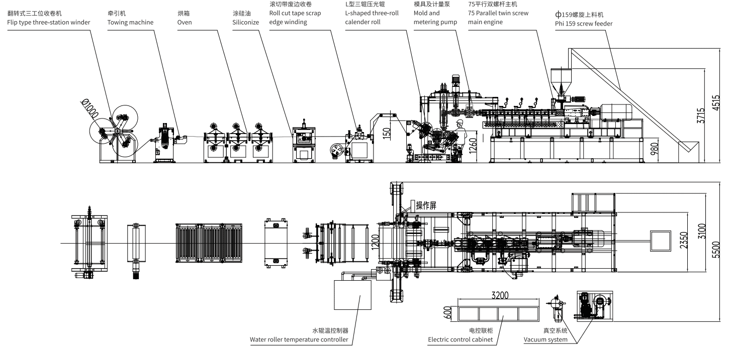 pet extruder 2d layout